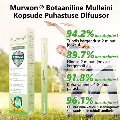 Tipptasemel eesti toode koduse kohaletoimetamisega 🥇 Murwon® taimne aurinhalaator kopsude puhastamiseks 🍍 Tõhus abi köha, kurgupõletiku, hingamisraskuste, lima, nohu, bronhiidi ja allergiate korral ❤️