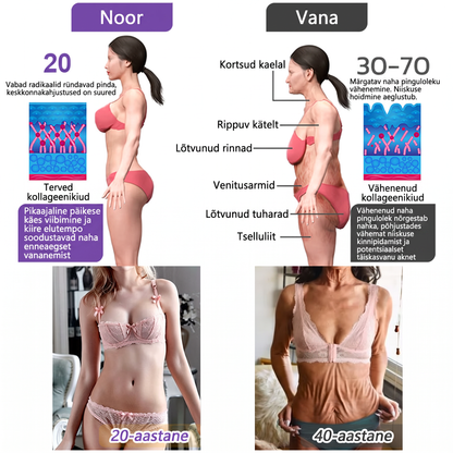 🇪🇪 Dermatoloogide lemmik🥦 | 🌥️Vitalisys® PDRN multi-peptiid kehamassaažikreem – Vananemisvastane, niisutav, pinguldav, taastav, siluv, akne ja plekkide eemaldamiseks, soolatüügaste ja sünnimärkide eemaldamiseks, psoriaasi leevendamiseks.❤️