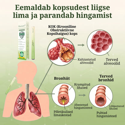 Tipptasemel eesti toode koduse kohaletoimetamisega 🥇 Murwon® taimne aurinhalaator kopsude puhastamiseks 🍍 Tõhus abi köha, kurgupõletiku, hingamisraskuste, lima, nohu, bronhiidi ja allergiate korral ❤️