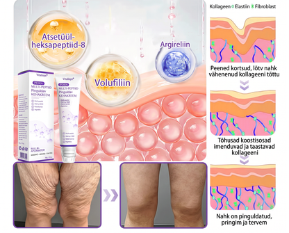 🇪🇪 Dermatoloogide lemmik🥦 | 🌥️Vitalisys® PDRN multi-peptiid kehamassaažikreem – Vananemisvastane, niisutav, pinguldav, taastav, siluv, akne ja plekkide eemaldamiseks, soolatüügaste ja sünnimärkide eemaldamiseks, psoriaasi leevendamiseks.❤️
