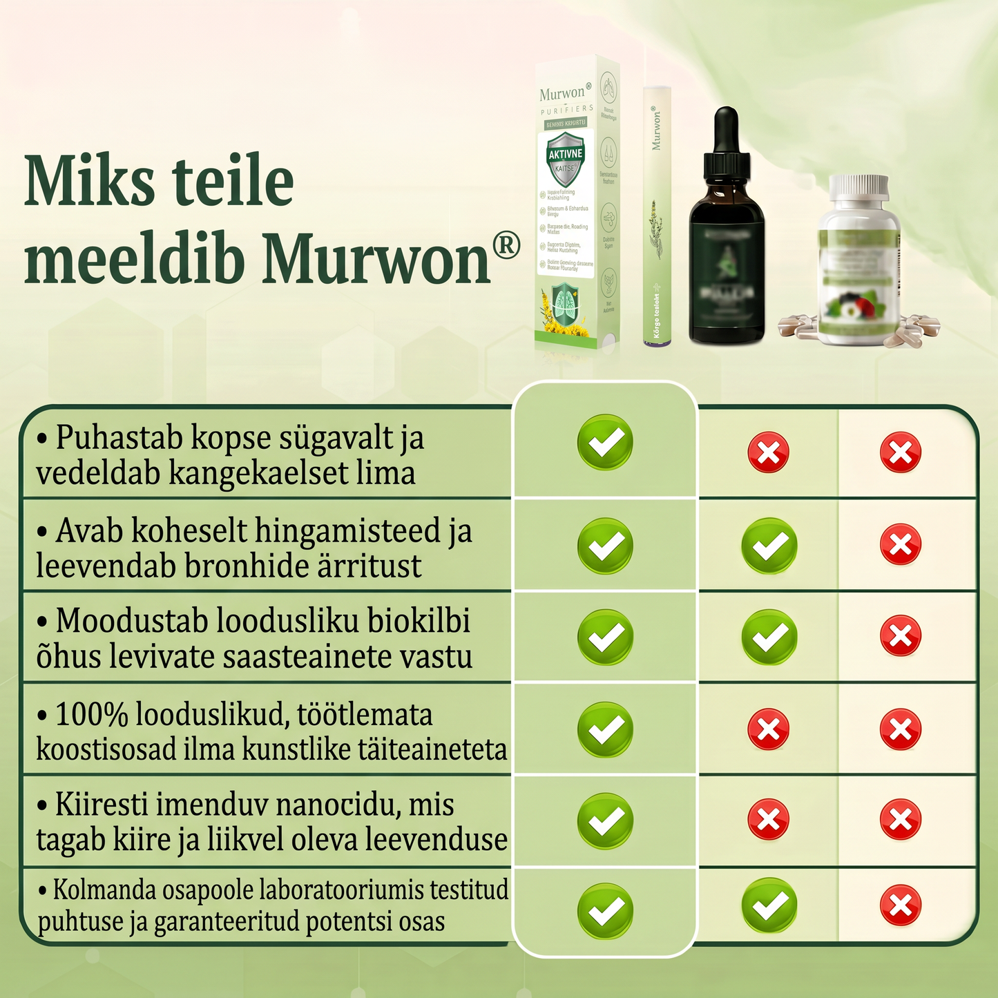 Tipptasemel eesti toode koduse kohaletoimetamisega 🥇 Murwon® taimne aurinhalaator kopsude puhastamiseks 🍍 Tõhus abi köha, kurgupõletiku, hingamisraskuste, lima, nohu, bronhiidi ja allergiate korral ❤️
