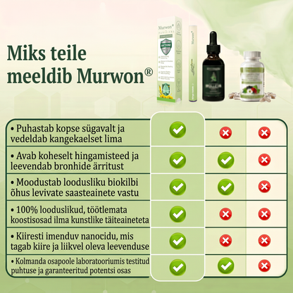 Tipptasemel eesti toode koduse kohaletoimetamisega 🥇 Murwon® taimne aurinhalaator kopsude puhastamiseks 🍍 Tõhus abi köha, kurgupõletiku, hingamisraskuste, lima, nohu, bronhiidi ja allergiate korral ❤️