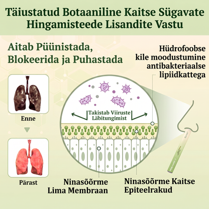 Tipptasemel eesti toode koduse kohaletoimetamisega 🥇 Murwon® taimne aurinhalaator kopsude puhastamiseks 🍍 Tõhus abi köha, kurgupõletiku, hingamisraskuste, lima, nohu, bronhiidi ja allergiate korral ❤️