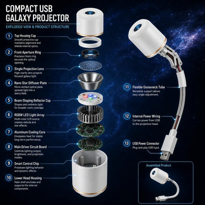 30%off🎁 PKNEW® 🎁 360° Galaxy & Ocean Wave Ambient Projector🎁