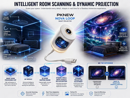 30%off🎁 PKNEW® 🎁 360° Galaxy & Ocean Wave Ambient Projector🎁